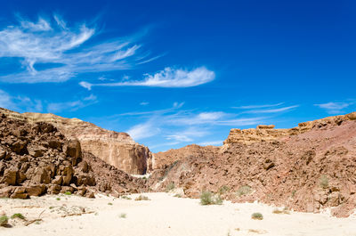 Panoramic view of landscape against sky