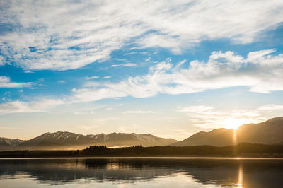 Scenic view of lake against sky during sunset