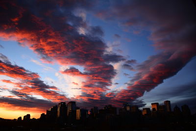 Silhouette buildings against sky during sunset