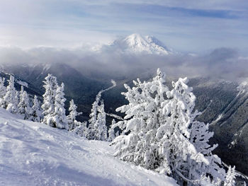 Scenic view of snowcapped mountains against sky