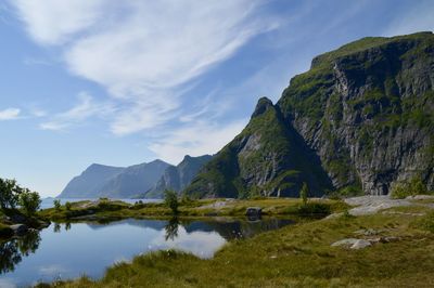 Scenic view of mountains against sky