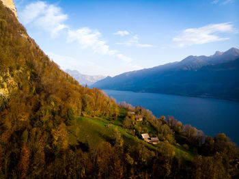 Scenic view of lake and mountains against sky