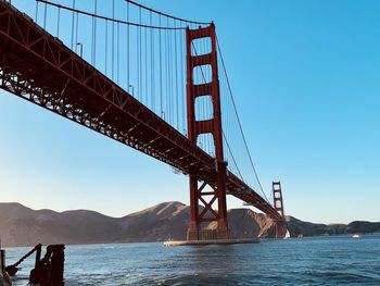 View of suspension bridge over sea