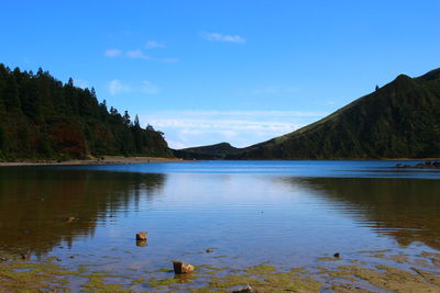 Scenic view of lake and mountains against sky