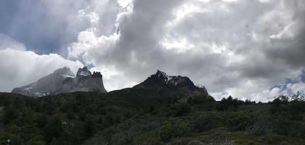 Scenic view of mountains against cloudy sky