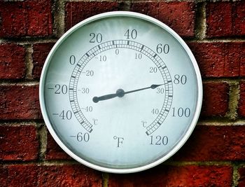 Close-up of thermometer on wall