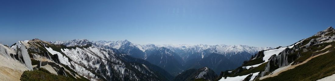 Panoramic view of snowcapped mountains against clear blue sky