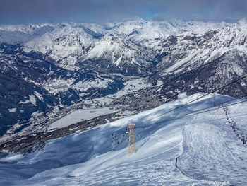 Scenic view of snowcapped mountains against sky