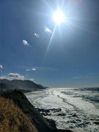 Scenic view of sea against sky on sunny day