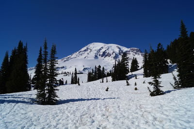 Scenic view of snowcapped mountains against clear blue sky