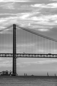 View of suspension bridge against cloudy sky