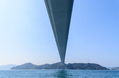 Low angle view of sea against clear sky