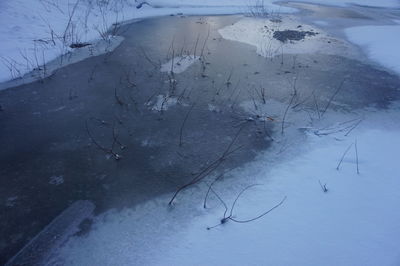 Close-up of snow covered landscape