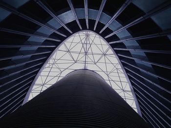 Low angle view of skylight