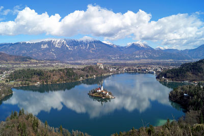 Panoramic view of lake and mountains against sky