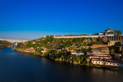 View of the duoro river in a beautiful early spring day at porto city in portugal