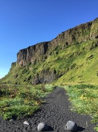 Scenic view of landscape against clear sky