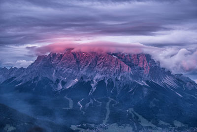 Scenic view of snowcapped mountains against sky