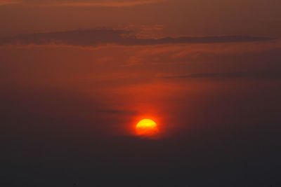 Scenic view of sky during sunset