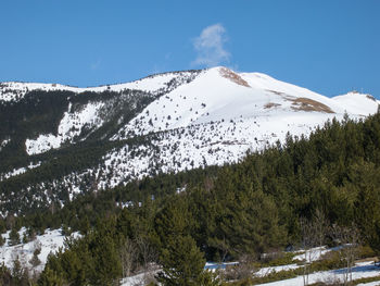 Scenic view of snow covered mountain against sky