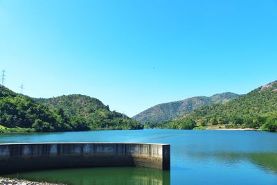 Scenic view of lake against clear blue sky