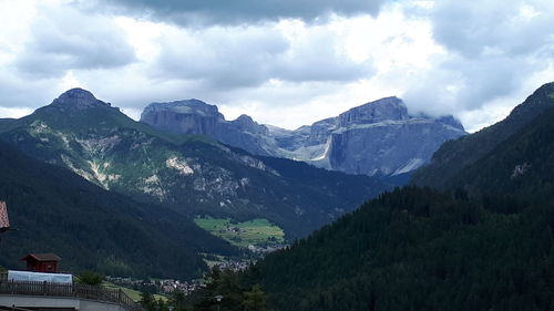 Panoramic view of mountains against sky