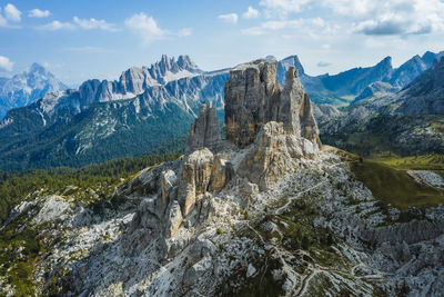 Panoramic view of rocky mountains against sky