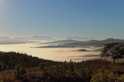 Scenic view of landscape against sky