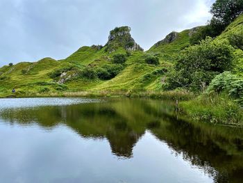 Scenic view of lake by trees against sky