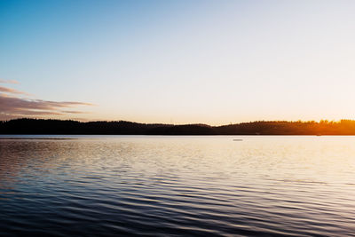 Scenic view of lake against clear sky during sunset