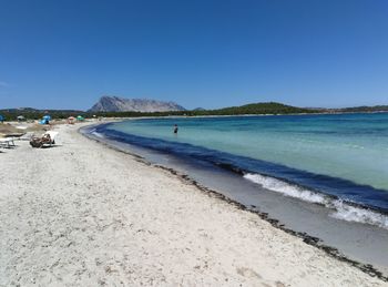 Scenic view of beach against clear blue sky