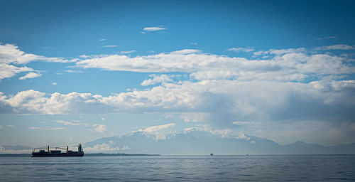 horizon
