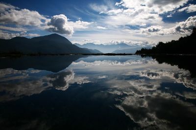 Scenic view of lake against cloudy sky