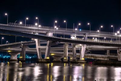 Bridge over river at night