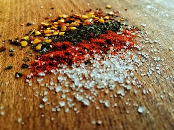 Colourful spices