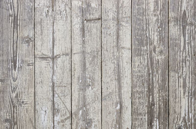 Full frame shot of wooden wall