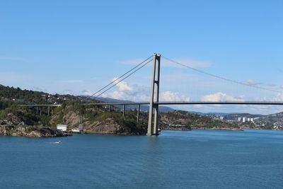 Suspension bridge over sea against blue sky