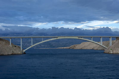 Bridge over river against sky