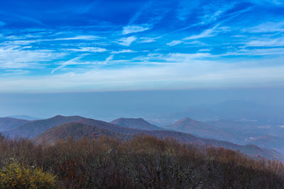 Scenic view of mountains against cloudy sky