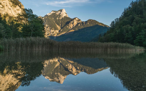 Scenic view of calm lake