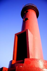 Low angle view of lighthouse against clear blue sky