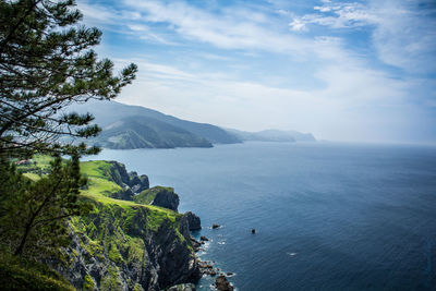 Scenic view of mountains by river against cloudy sky