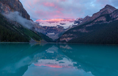 Scenic view of lake against cloudy sky