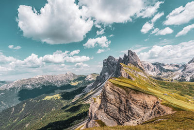 Panoramic view of landscape and mountains against sky