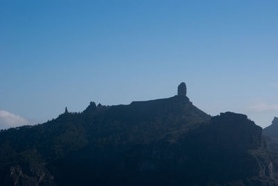 Scenic view of mountains against clear blue sky