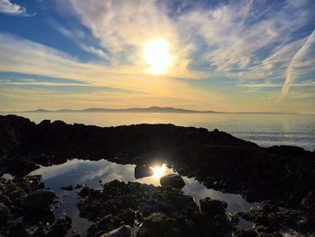 Scenic view of sea against sky during sunset