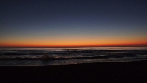 Scenic view of sea at sunset