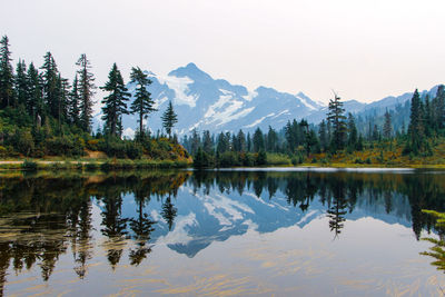 Mountain reflection on water