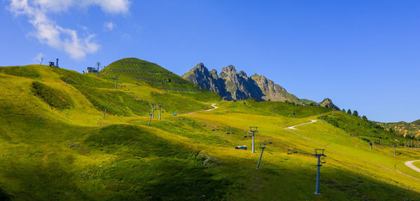 Scenic view of landscape against clear blue sky