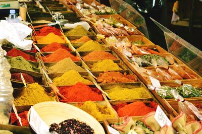 Full frame shot of spices for sale